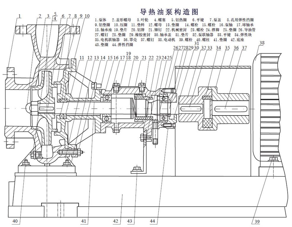 导热油泵构造图